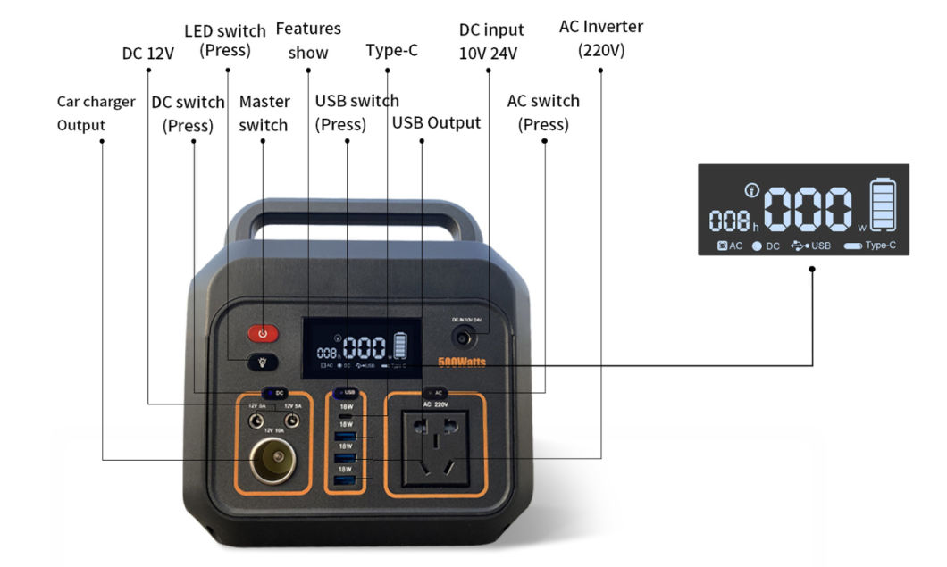 Solar Power Station Portable Solar Energy Storage Power Supply 140ah with Solar Bulb