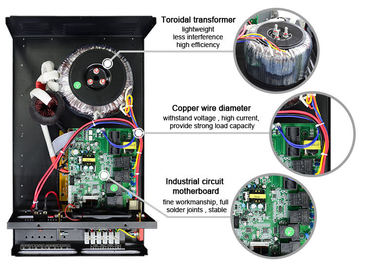 Solar Hybrid Inverter with Build-in MPPT/Wmp Charge Controller 1kw-3kw 12V/24V/48V off-Grid Solar Energy System